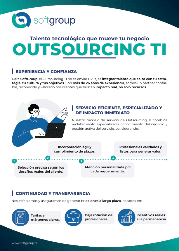 Ilustración servicio Softgroup